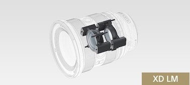 Diagrama de las ubicaciones internas de los actuadores empleados para el FE de 16-35 mm F2.8 GM, con 4 grupos y 2 elementos