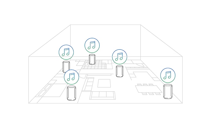 Ilustración en la que se muestra la misma música sonando en toda la casa